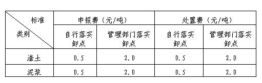 上海市建筑垃圾、渣土及泥浆申报费、处置费、运输费价格信息