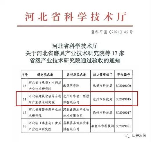 蓄势待发｜上海918博天堂股份邀您携手同行，共赢2022!