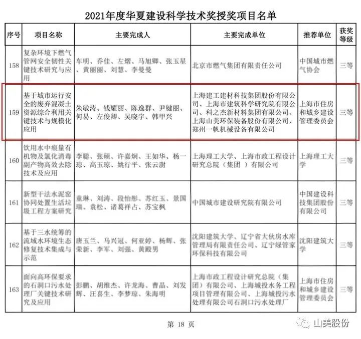 新年快乐 | 回首2022，阔步2023