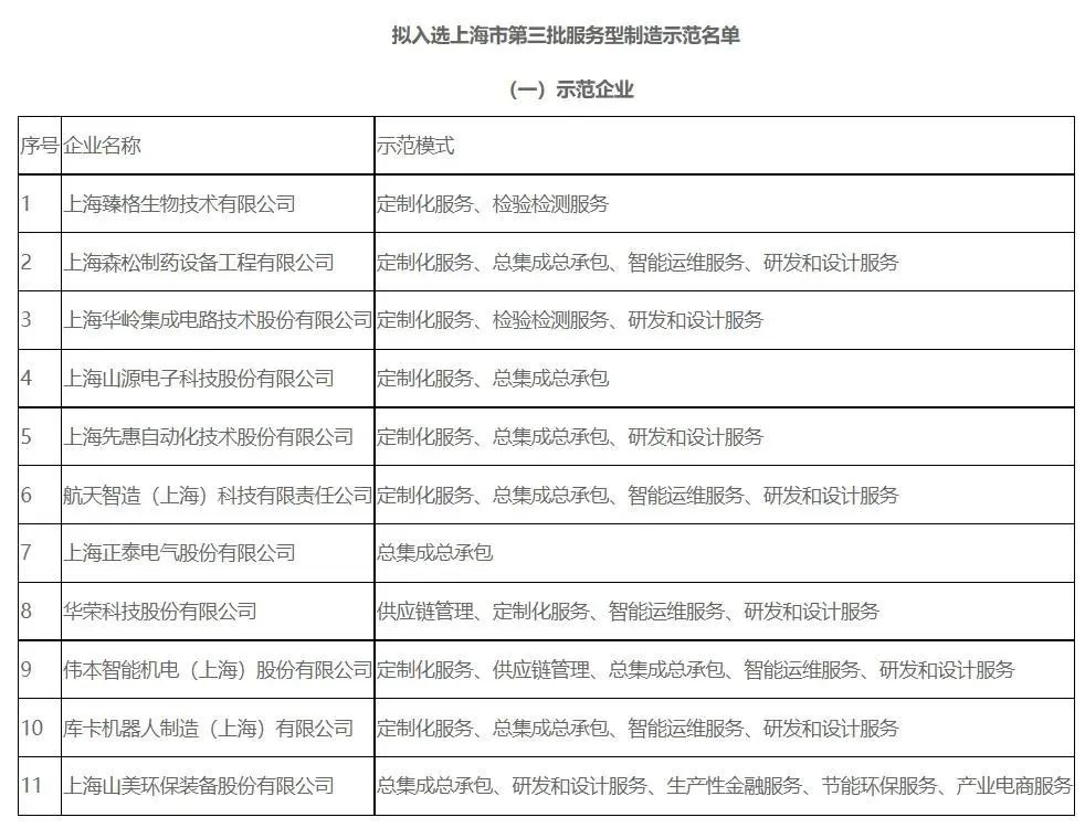 新年快乐 | 回首2022，阔步2023